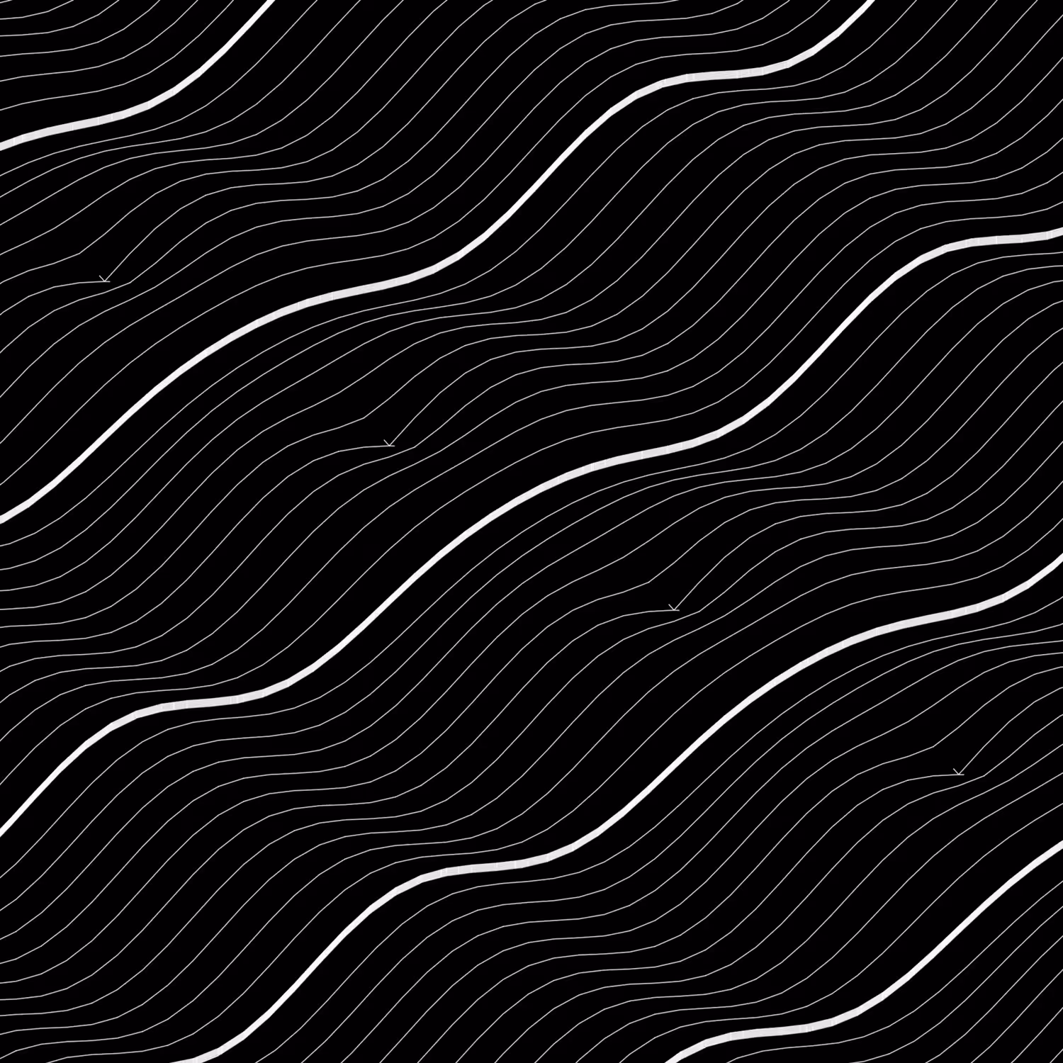 Ripple