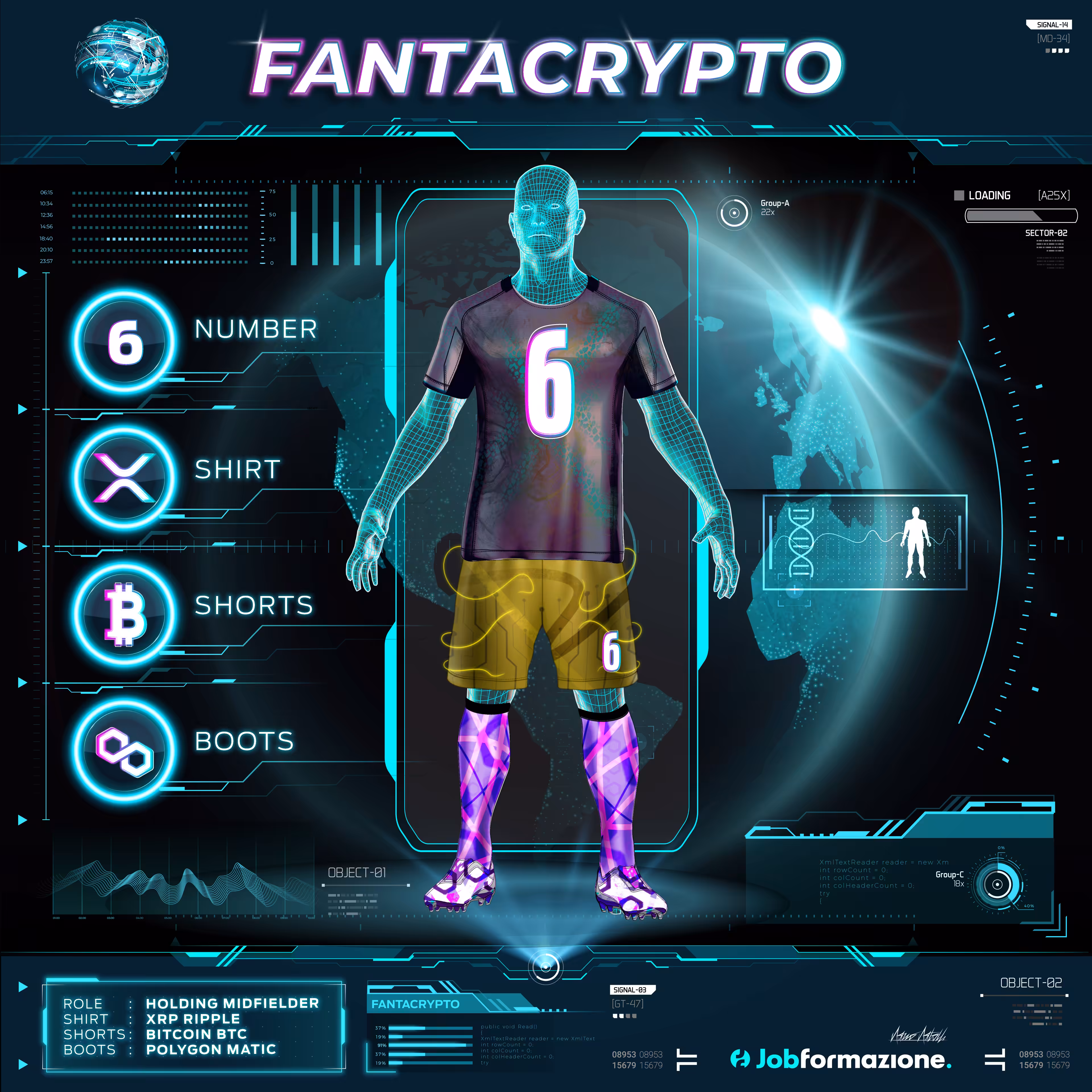 FantaCrypto: The NFT football games #15