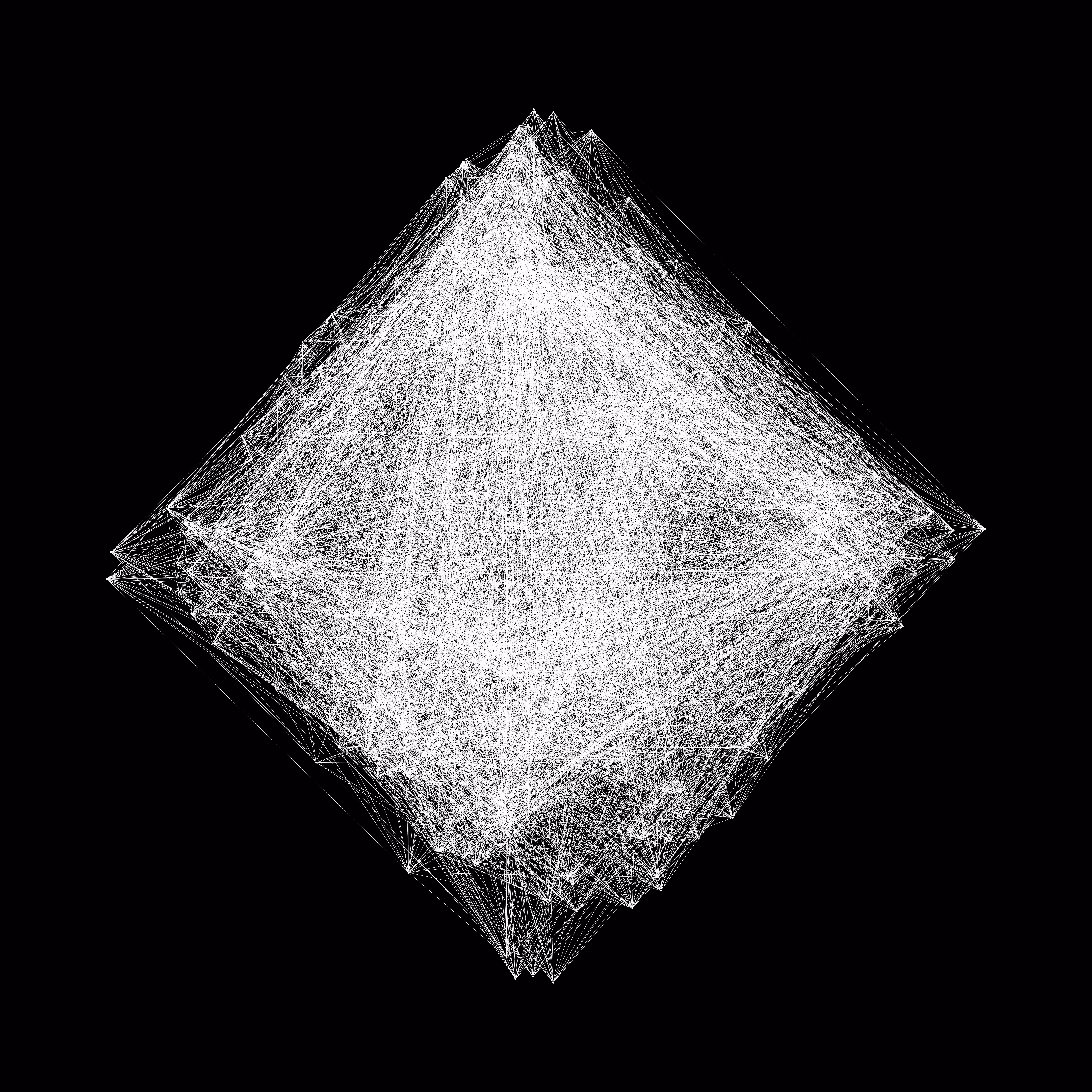 Complex Systems