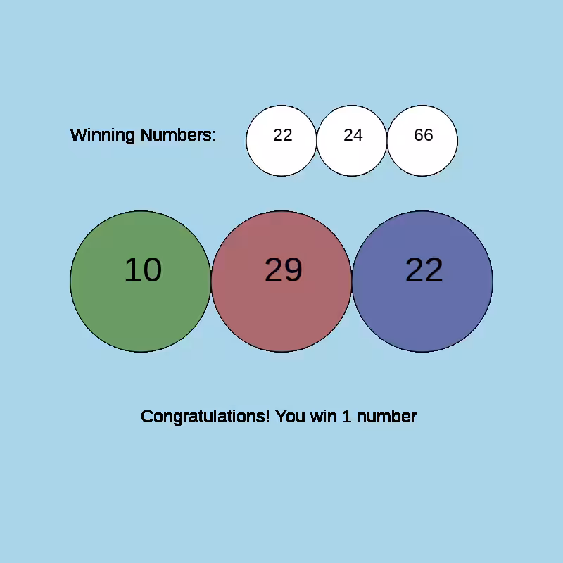 NFT Millions Lotto (Beta 01) #15
