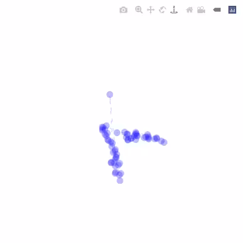 Generative Charts #02 #229