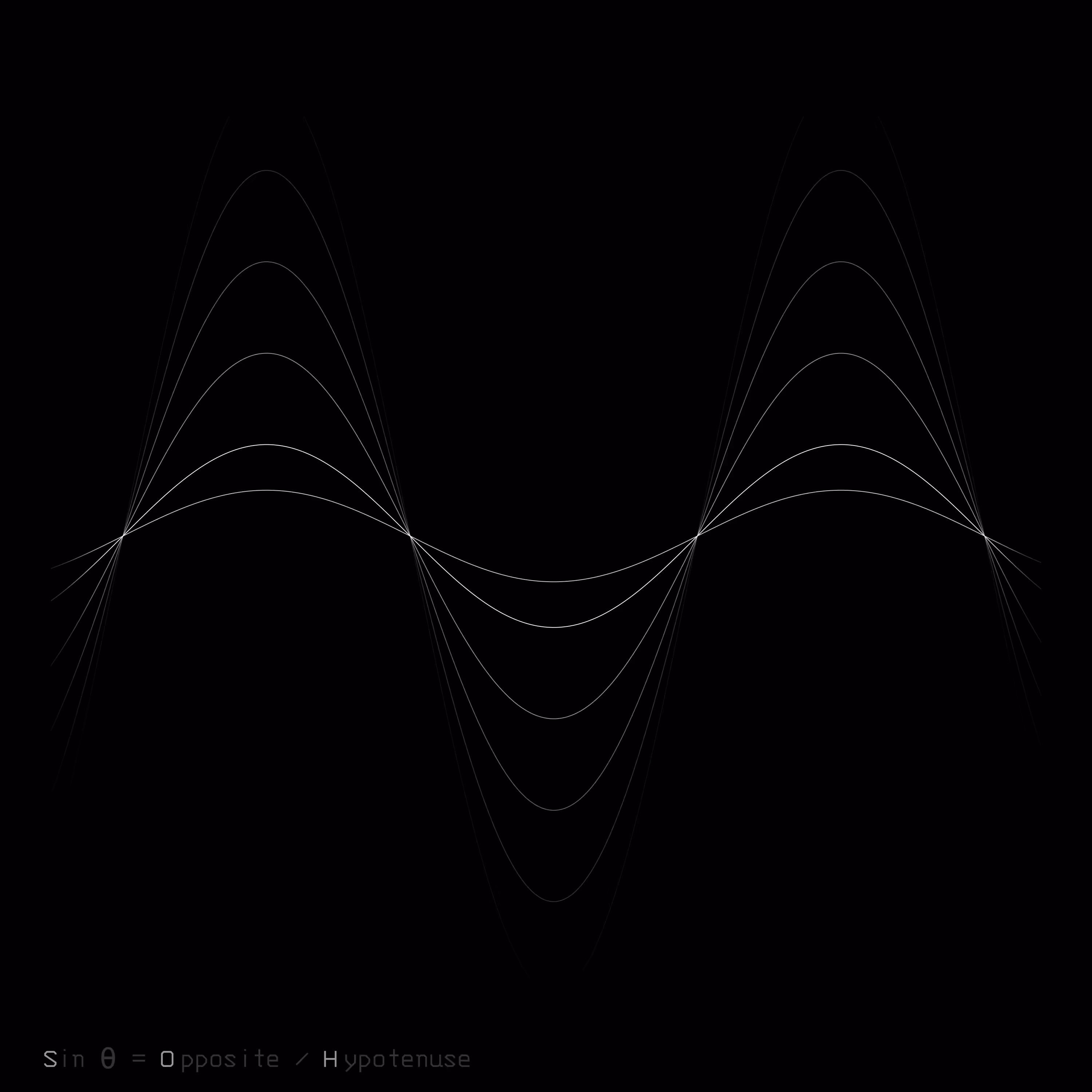 Math / Sine