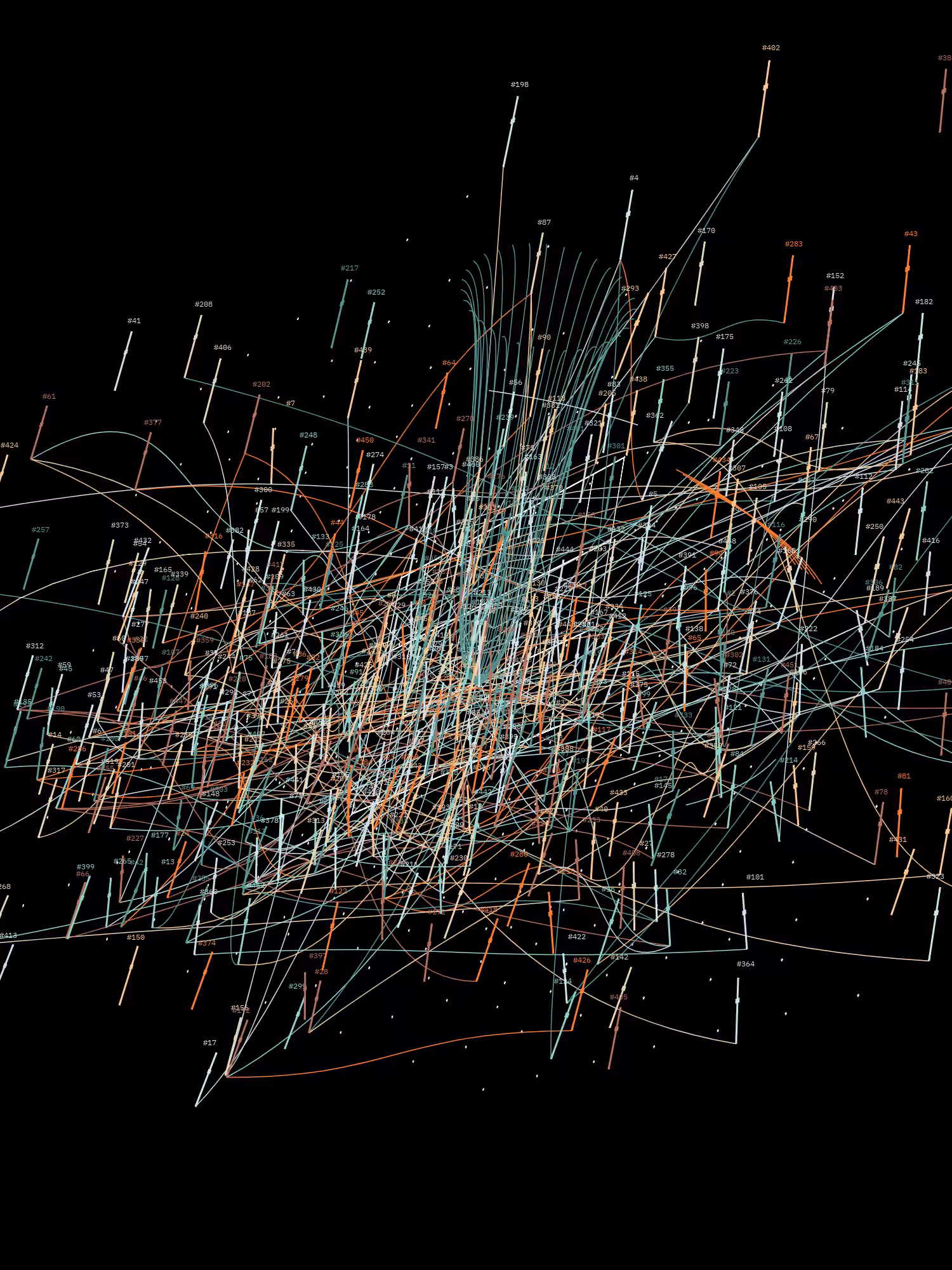 Symphony for n Metronomes #460