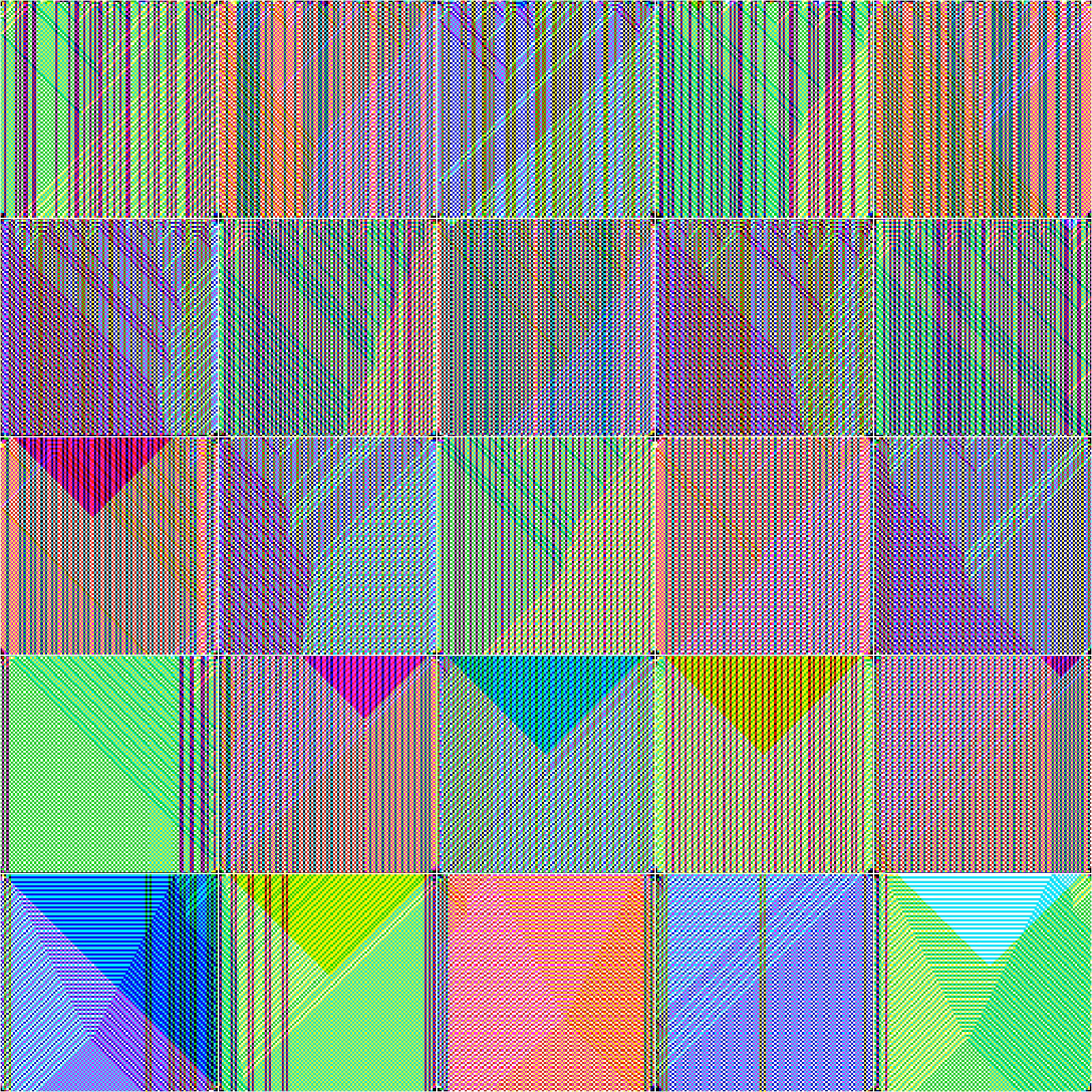 RULES (for Elementary Cellular Automata) #289