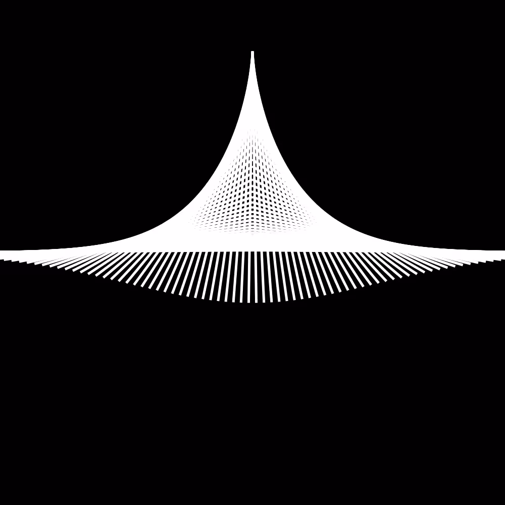 Abnormal Distribution #3