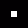 Negative Square