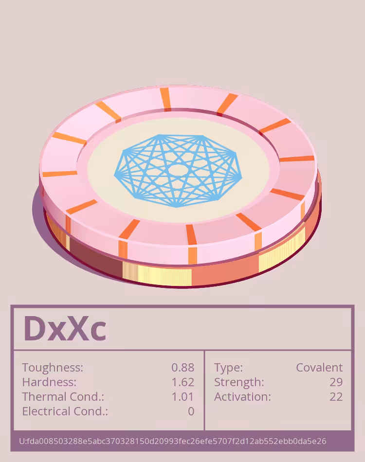 OTOM: DxXc molecule