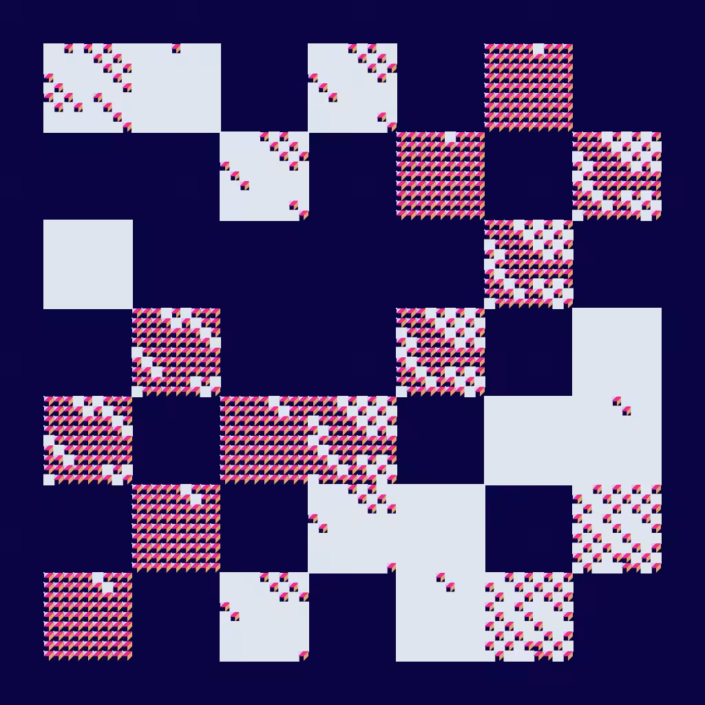 Cluster Field T1 #33