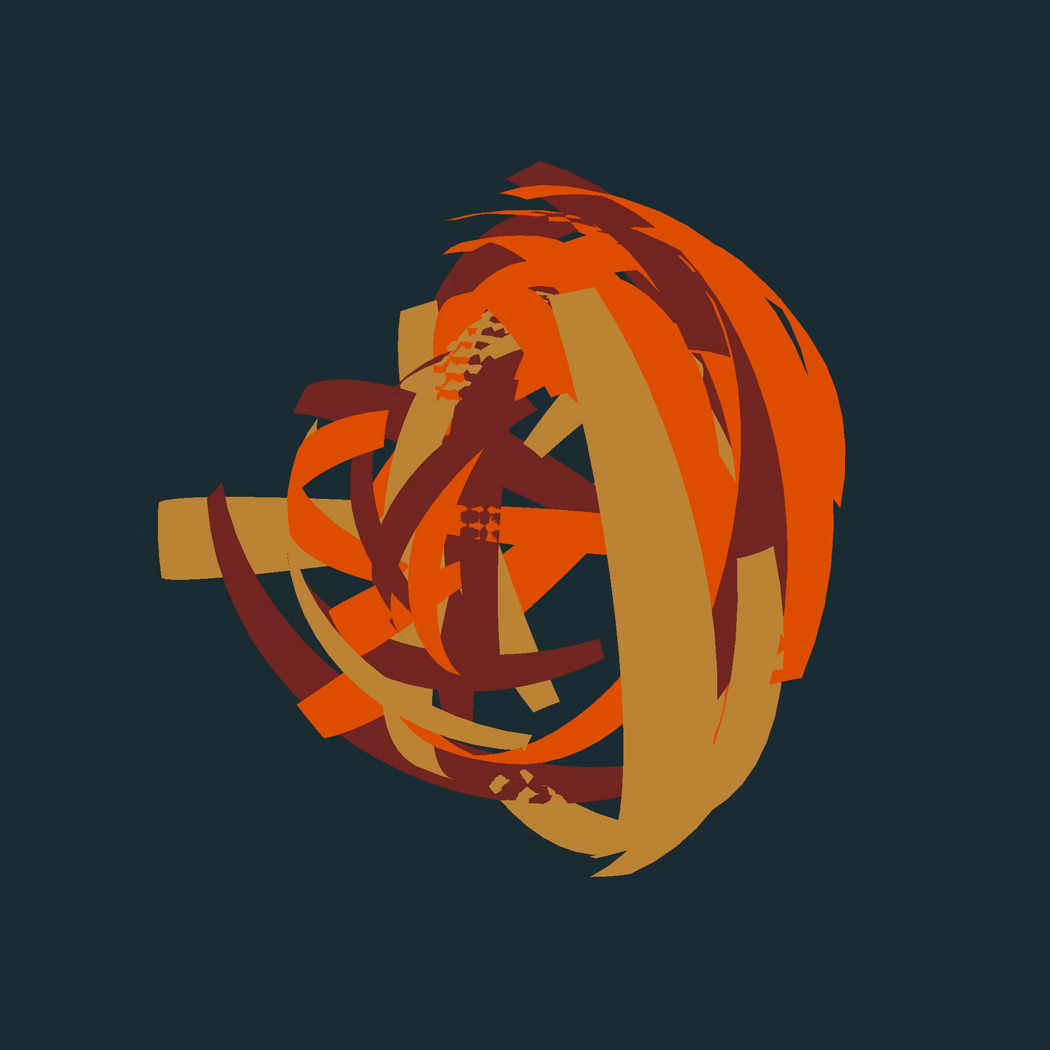 Hacking a sphere #12