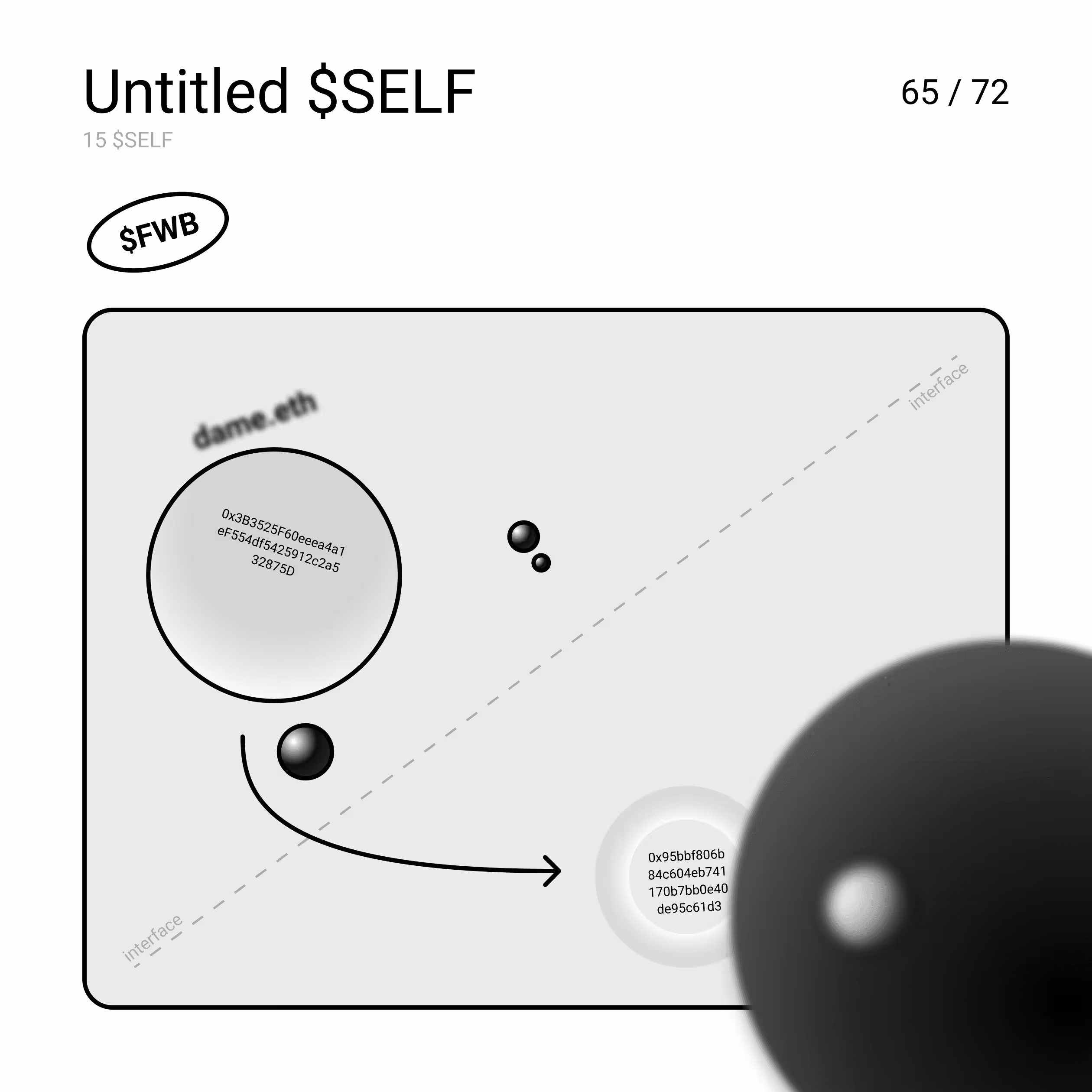 Untitled $SELF