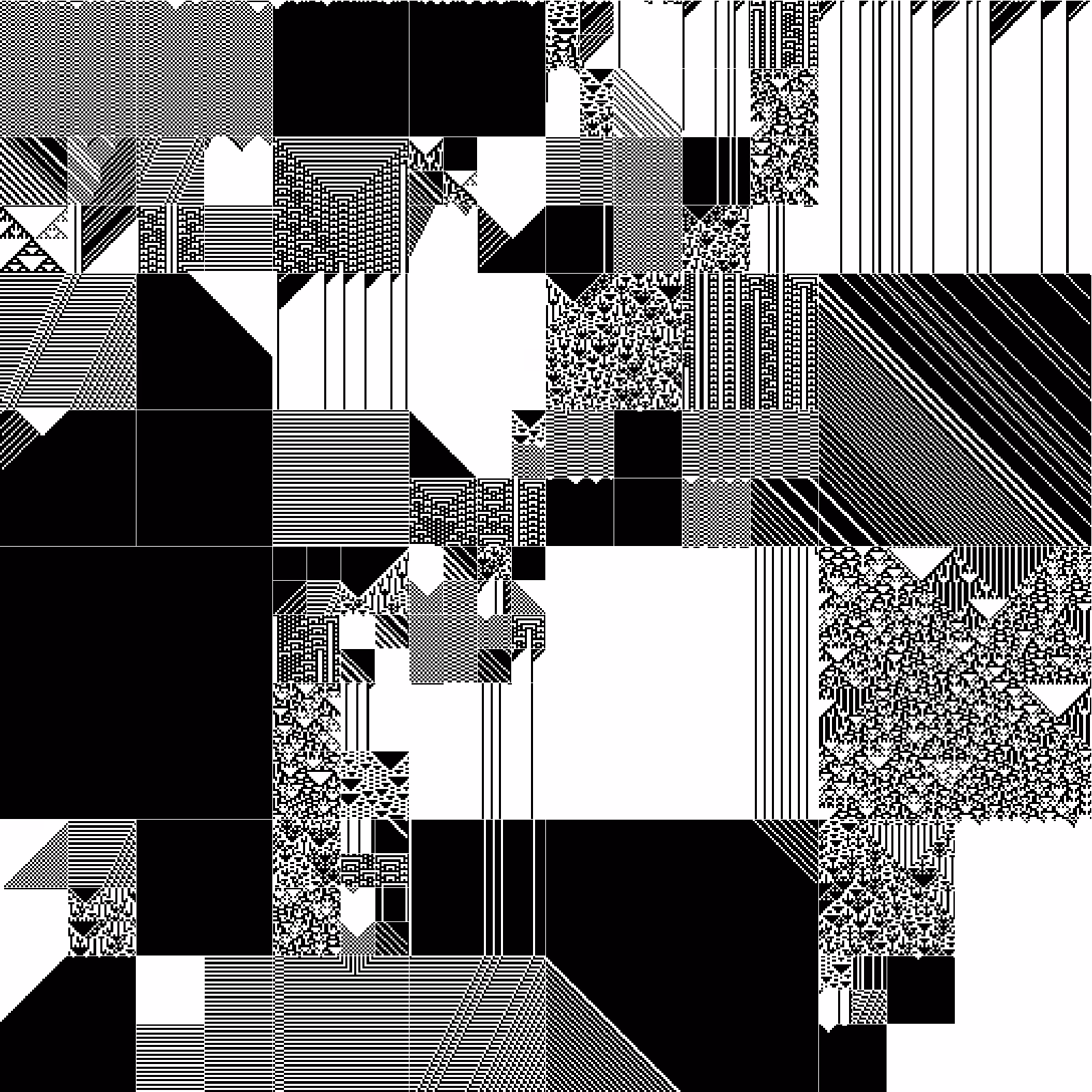 RULES (for Elementary Cellular Automata) #193