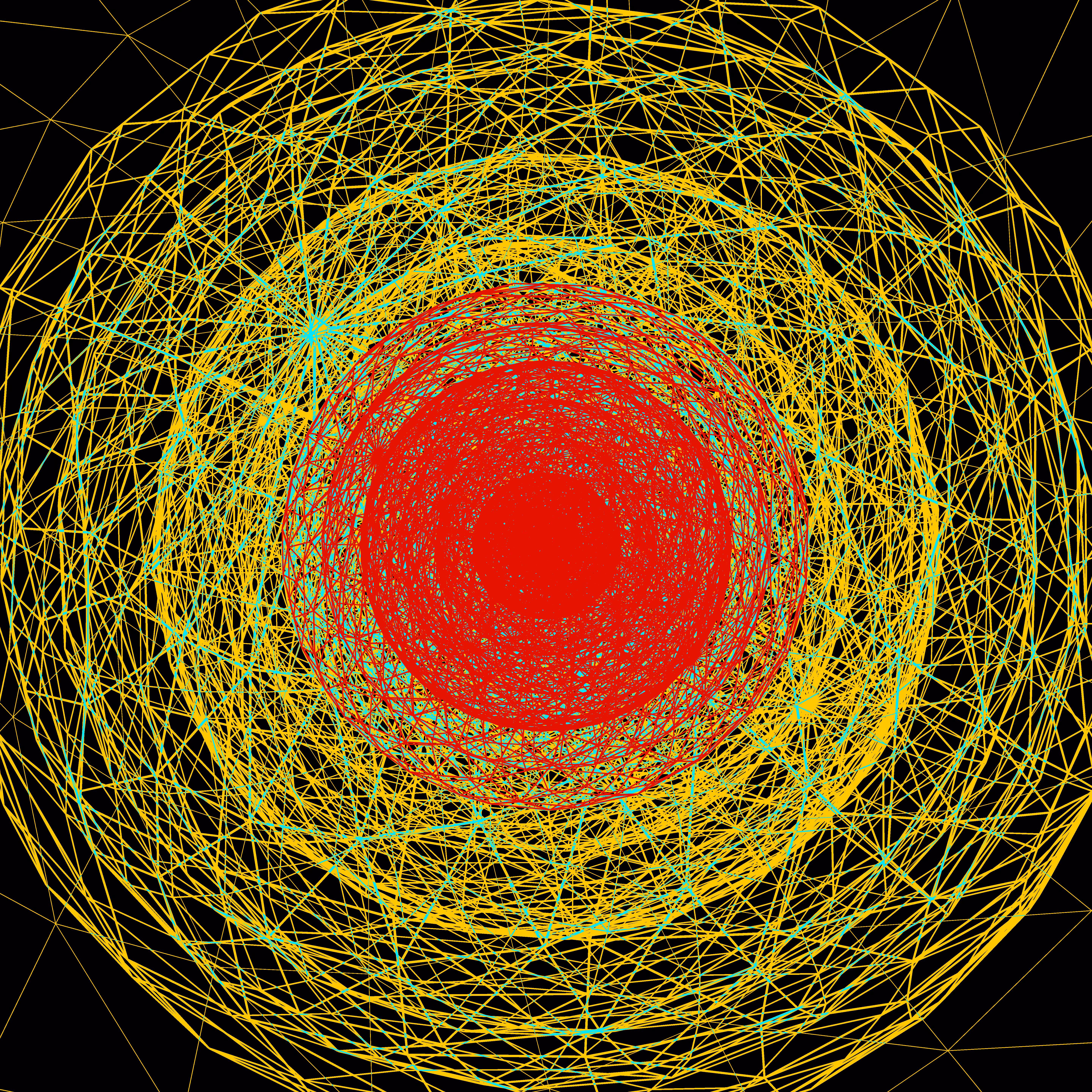 Sun Signals #0458