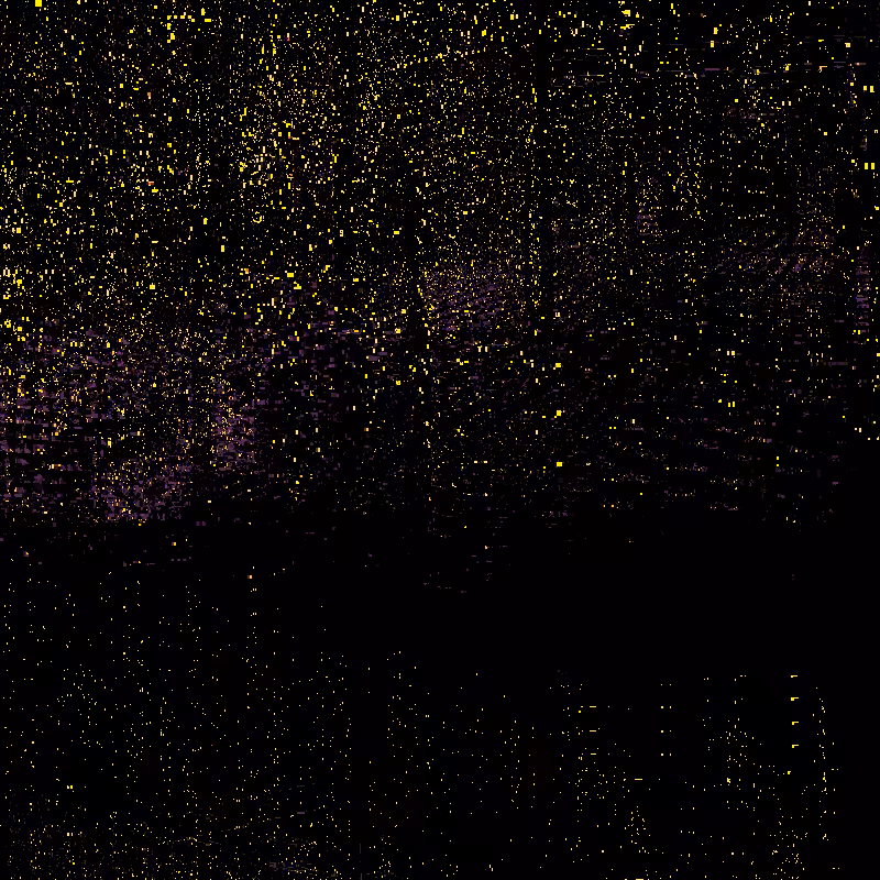 Rain Vibes Sort | GIFT Token #356