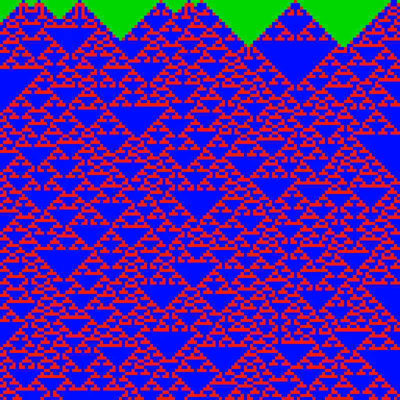 Totalistic Cellular Automata #193