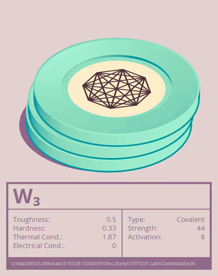 W₃ molecule