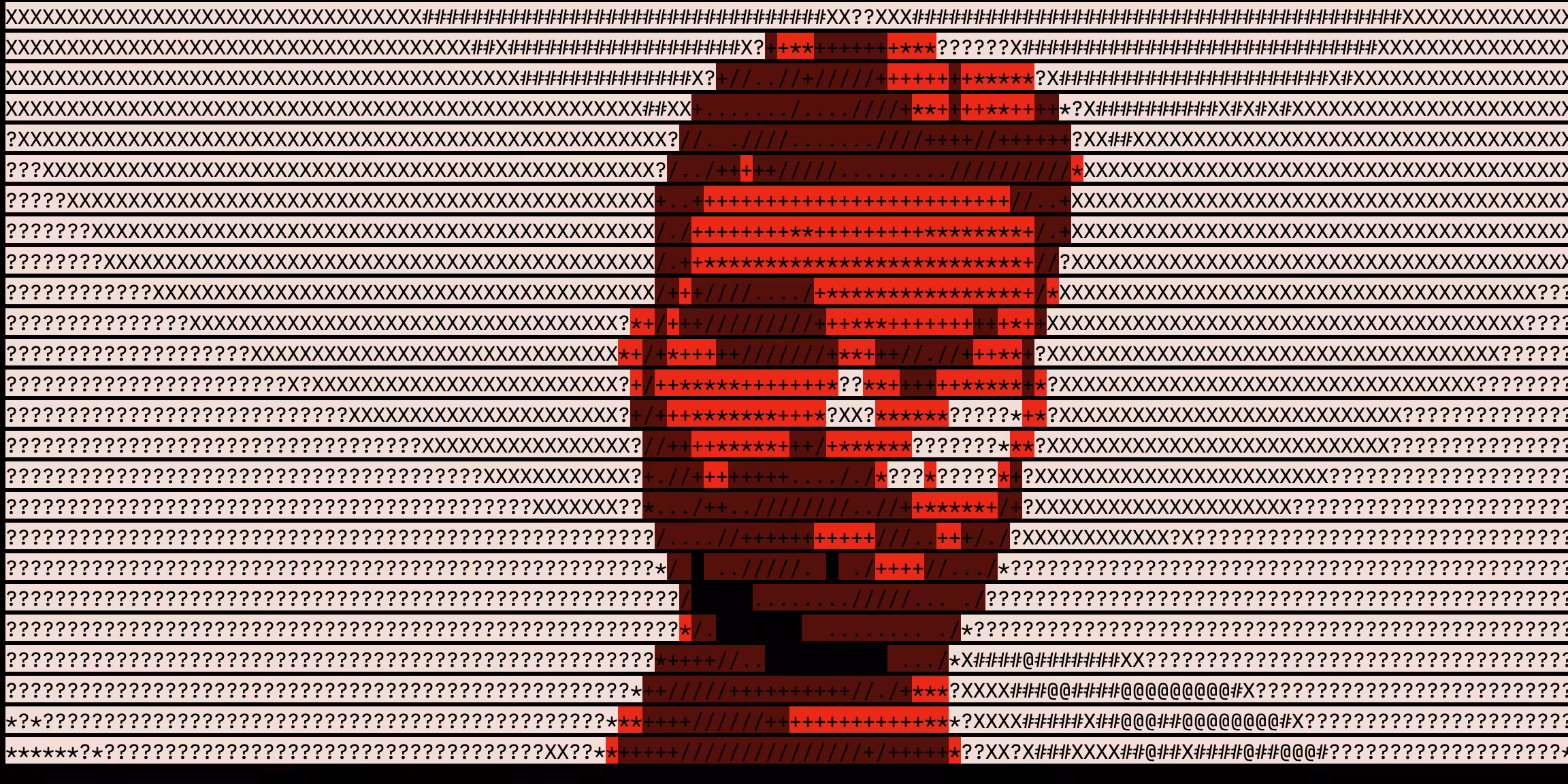 Alltherest: Are We Human?