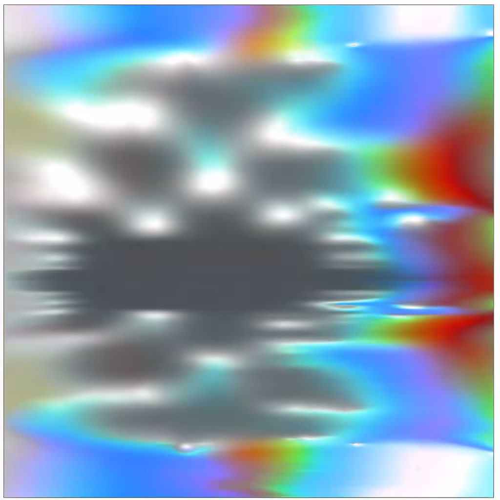 False Mix