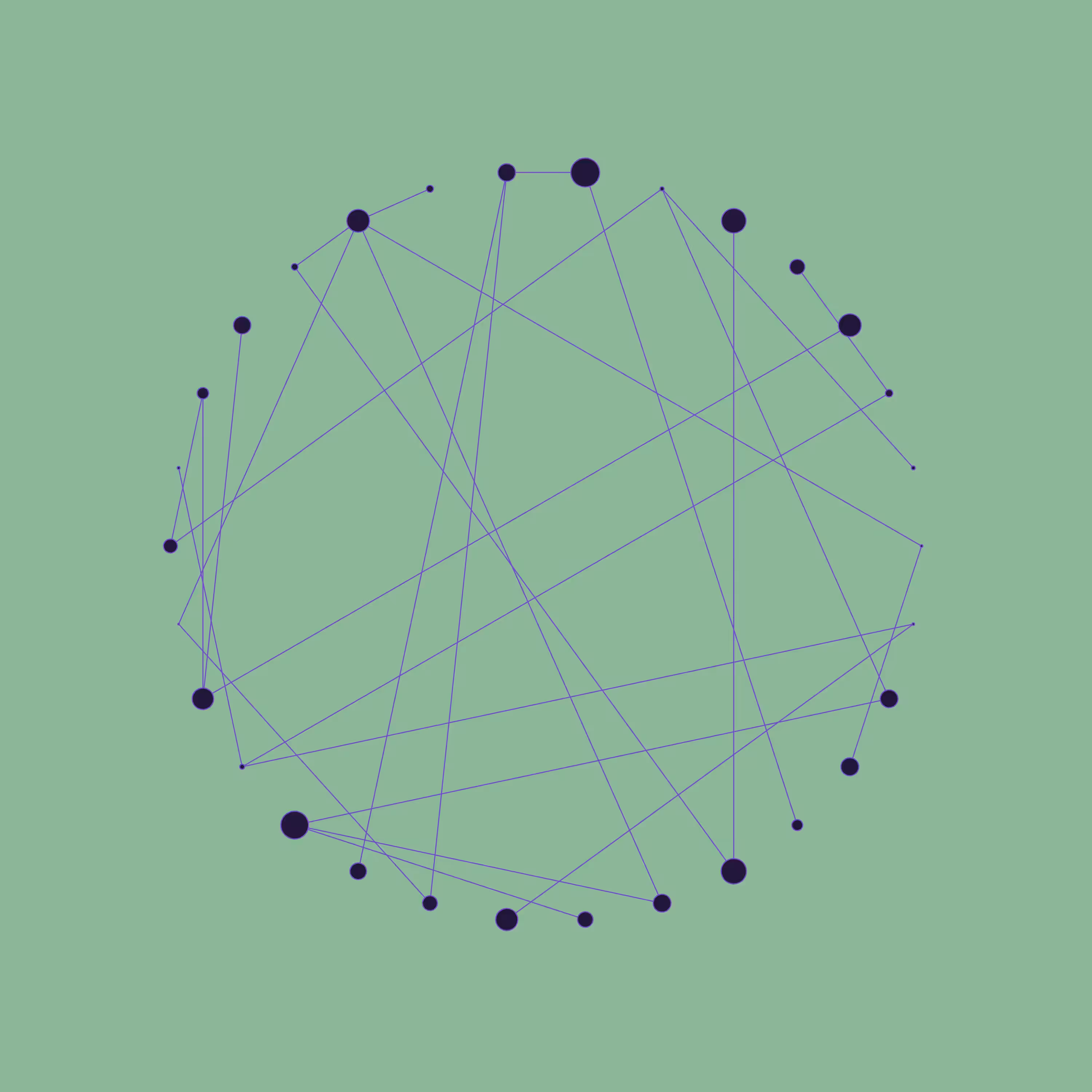 nodevvorthy #102
