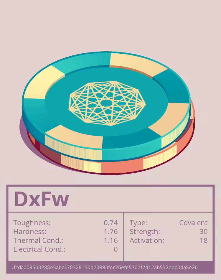 OTOM: DxFw molecule