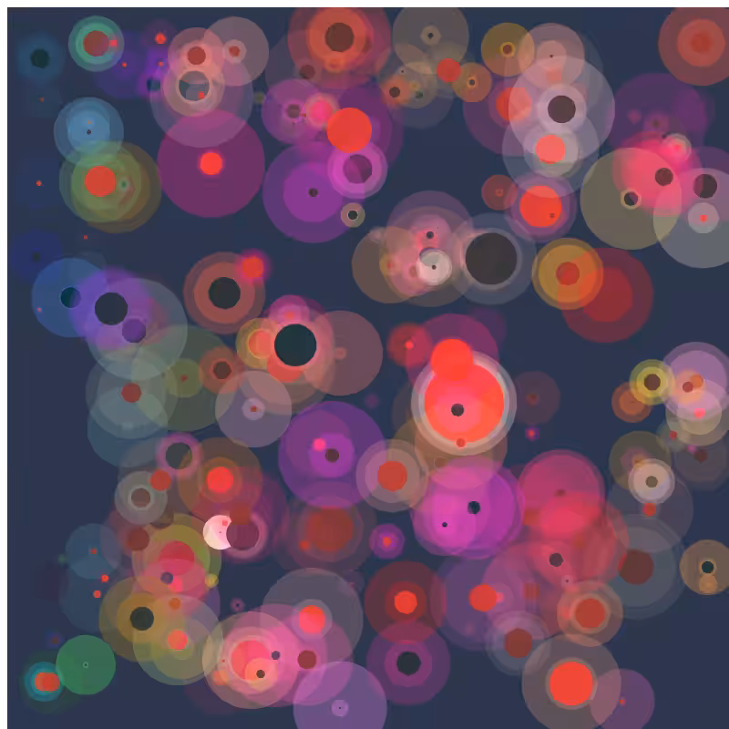 chaotic bubbles #8