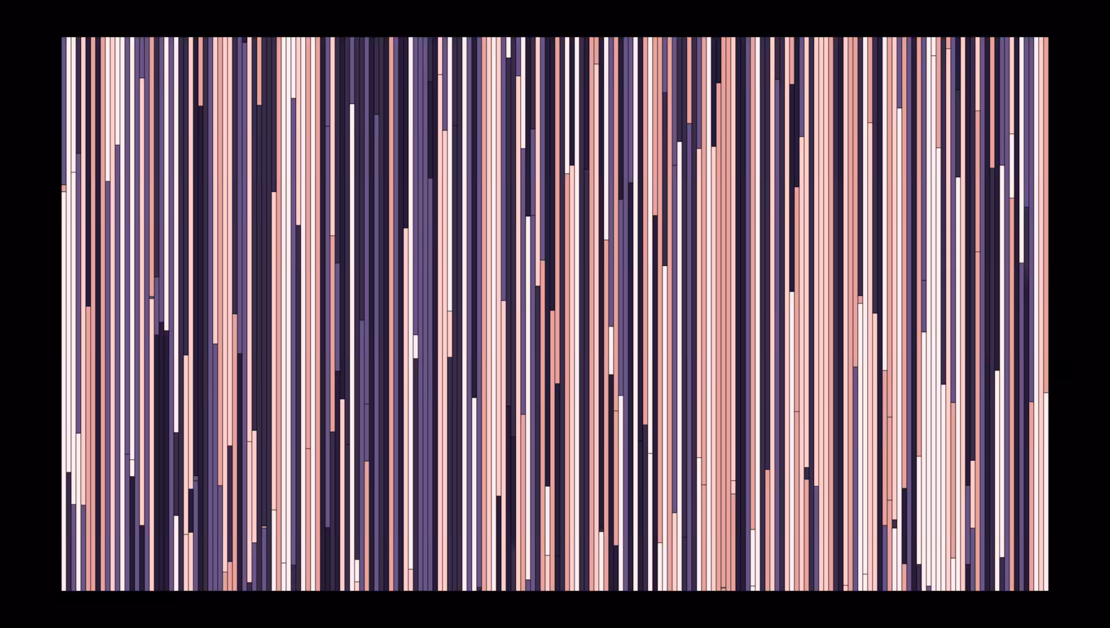 Sensthesia #180
