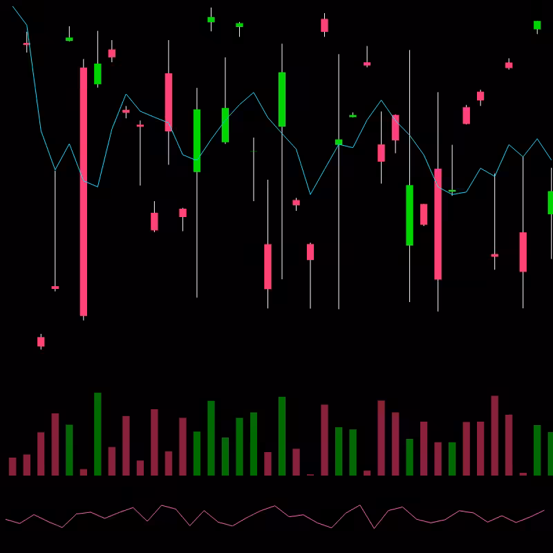 chARTs Two Dot O #14