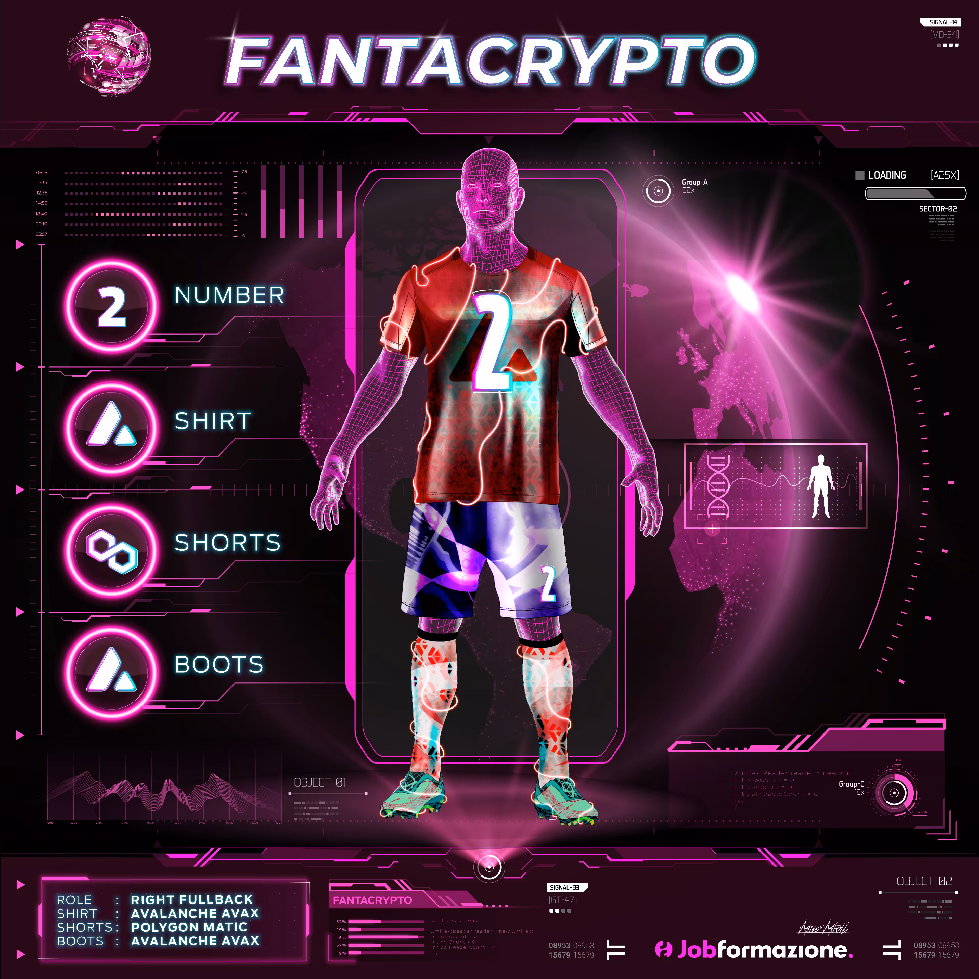 FantaCrypto: The NFT football games #38