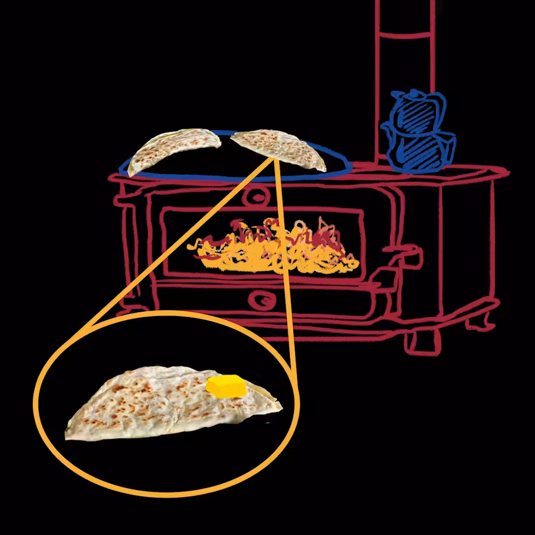 Gözleme