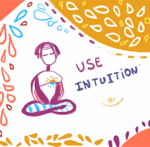 Meditation is...