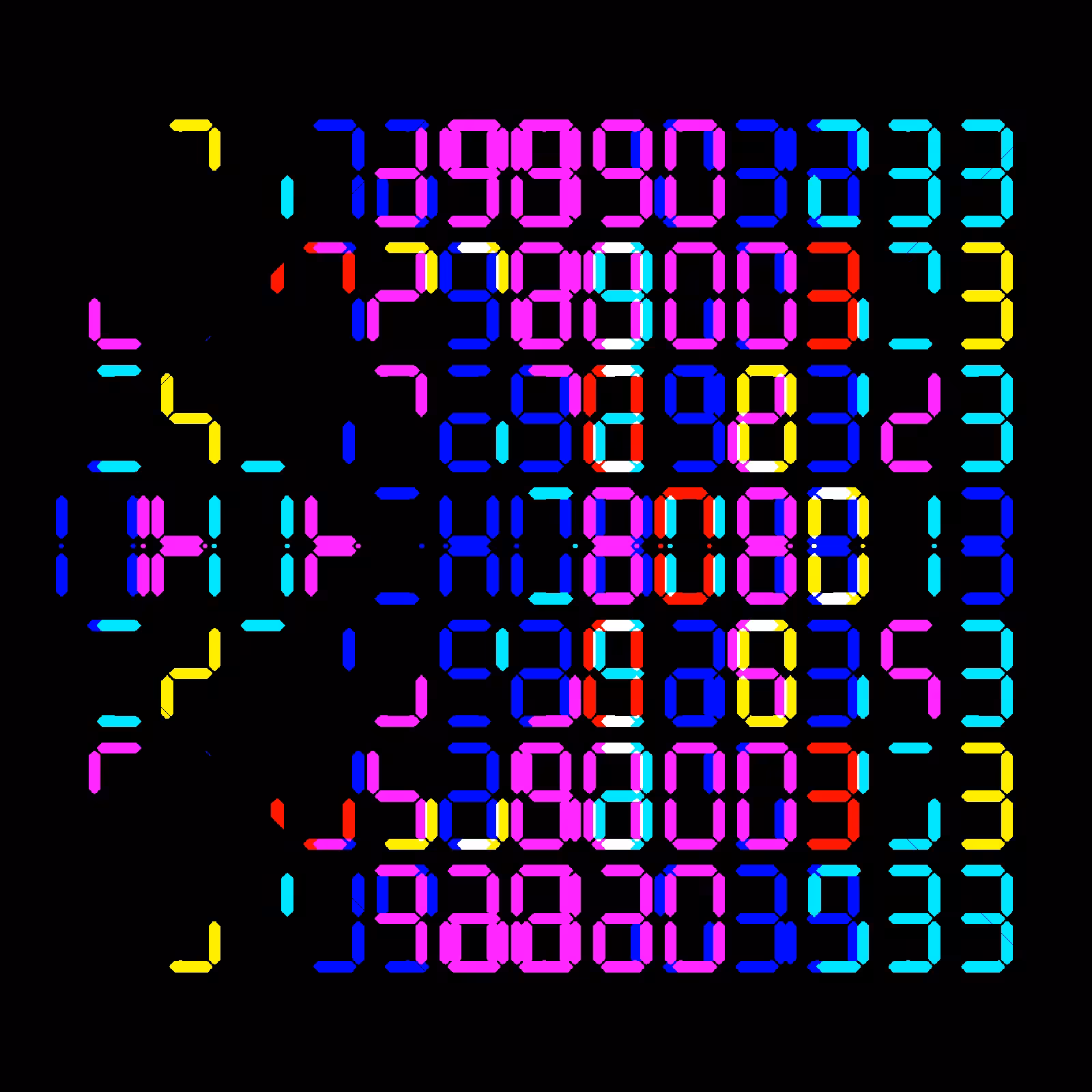Digits #691