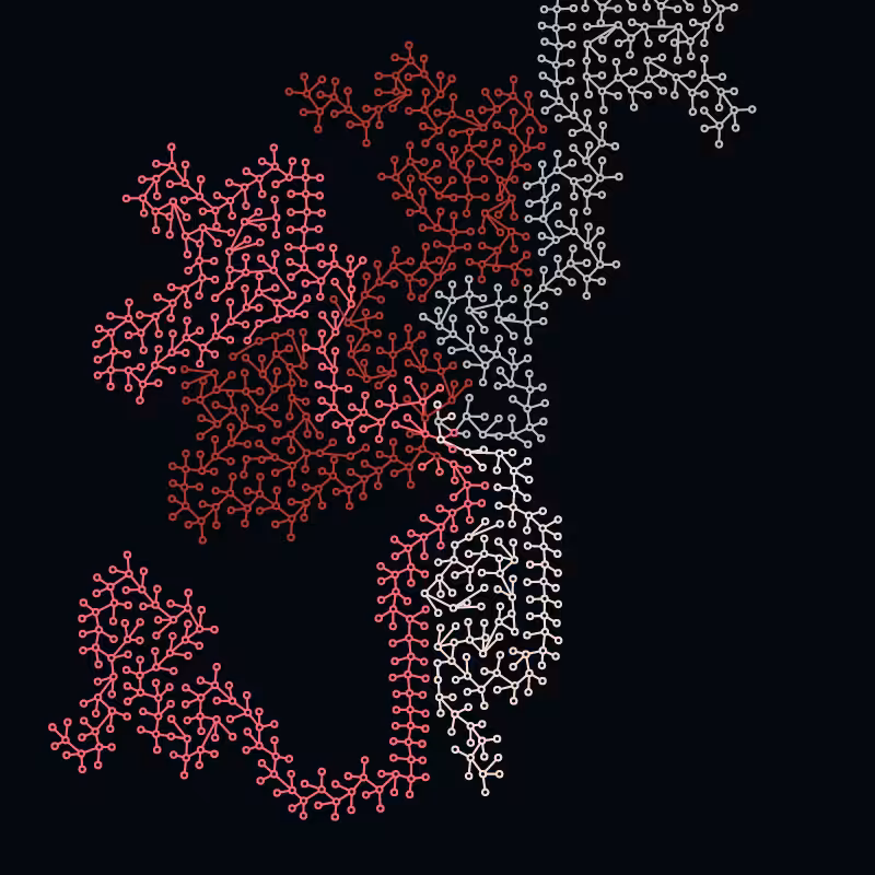 Networks #76