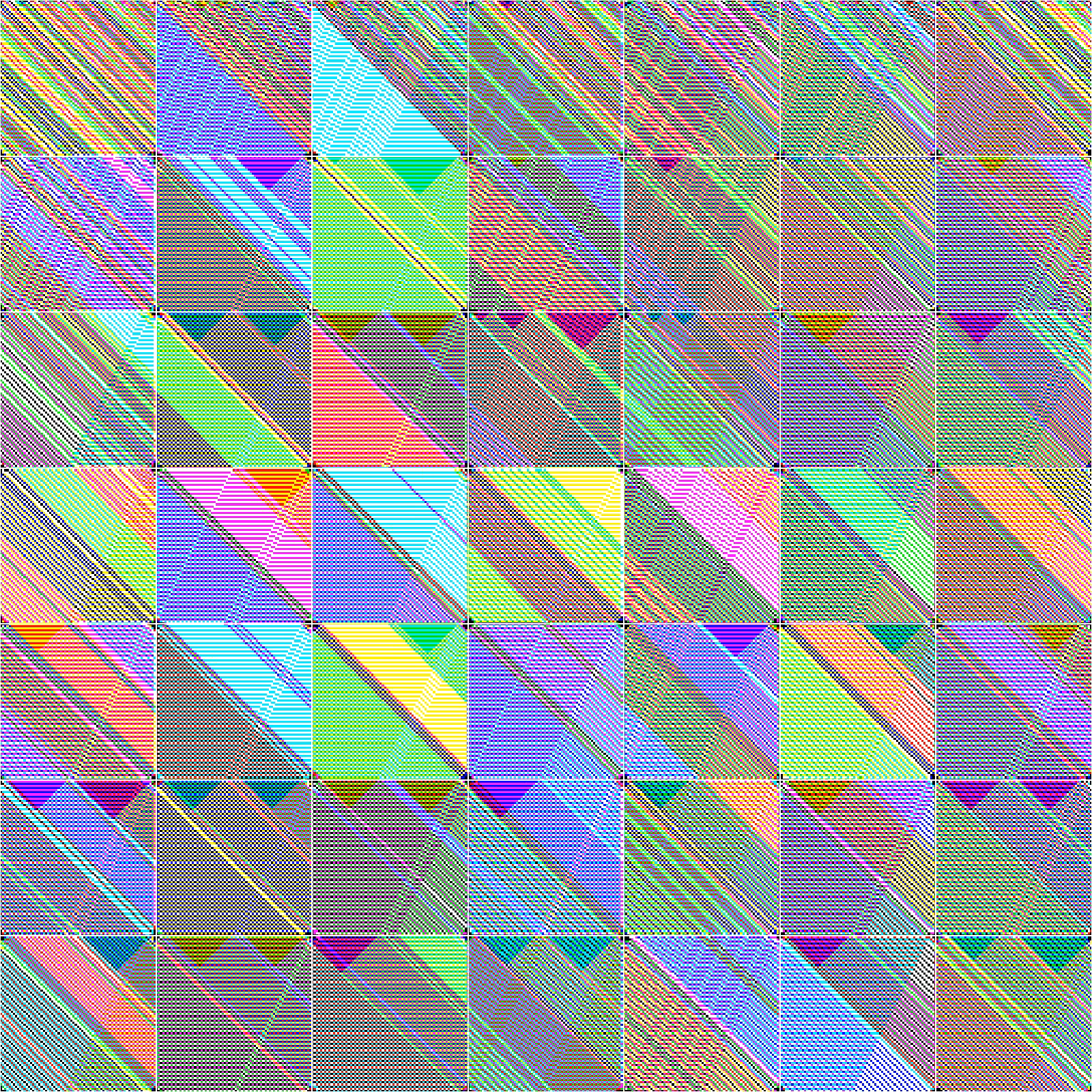 RULES (for Elementary Cellular Automata) #452