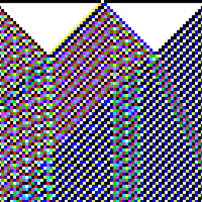 RGB Elementary Cellular Automaton #710