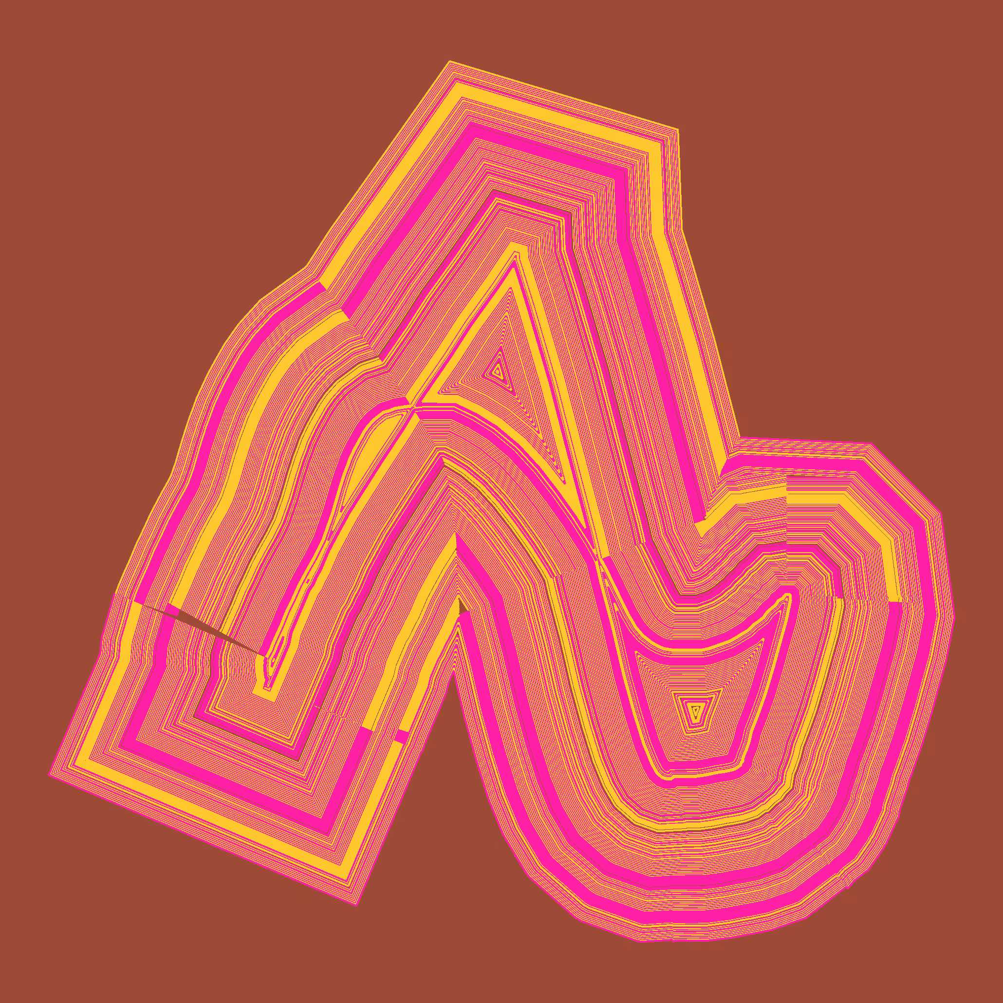 Composition #82 (TopologyException)