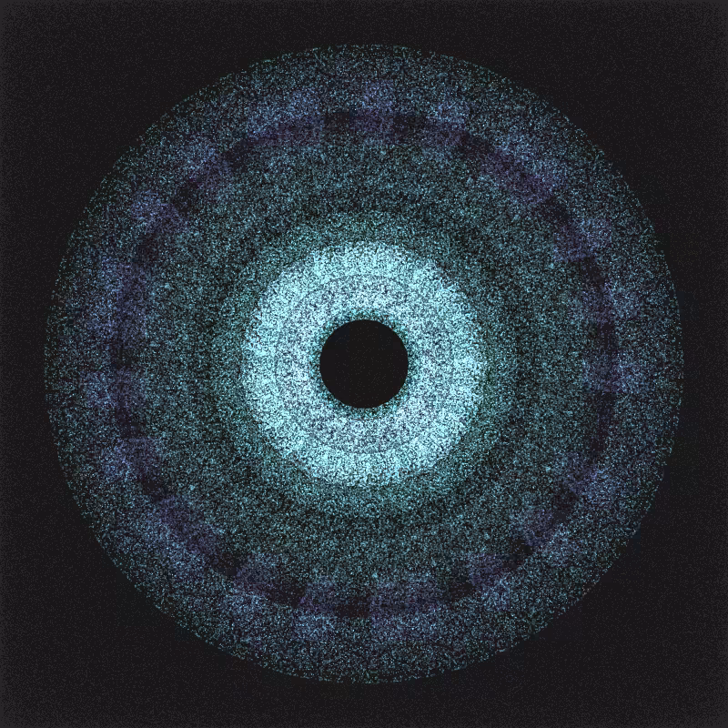 irregularities #9