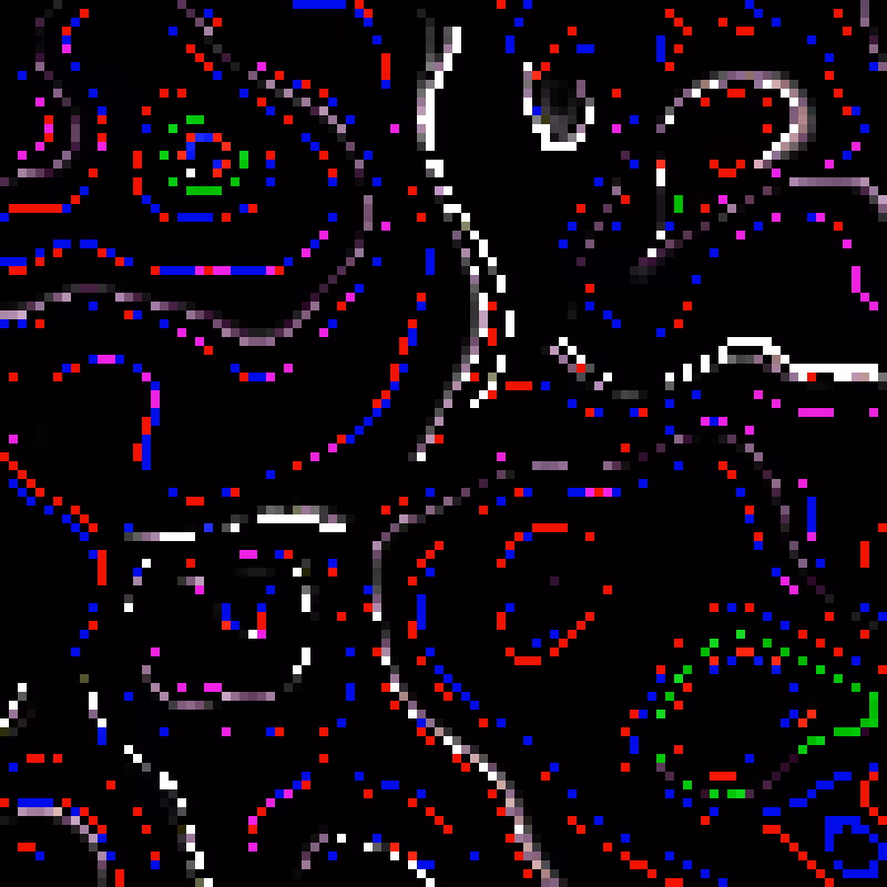 RTS #43