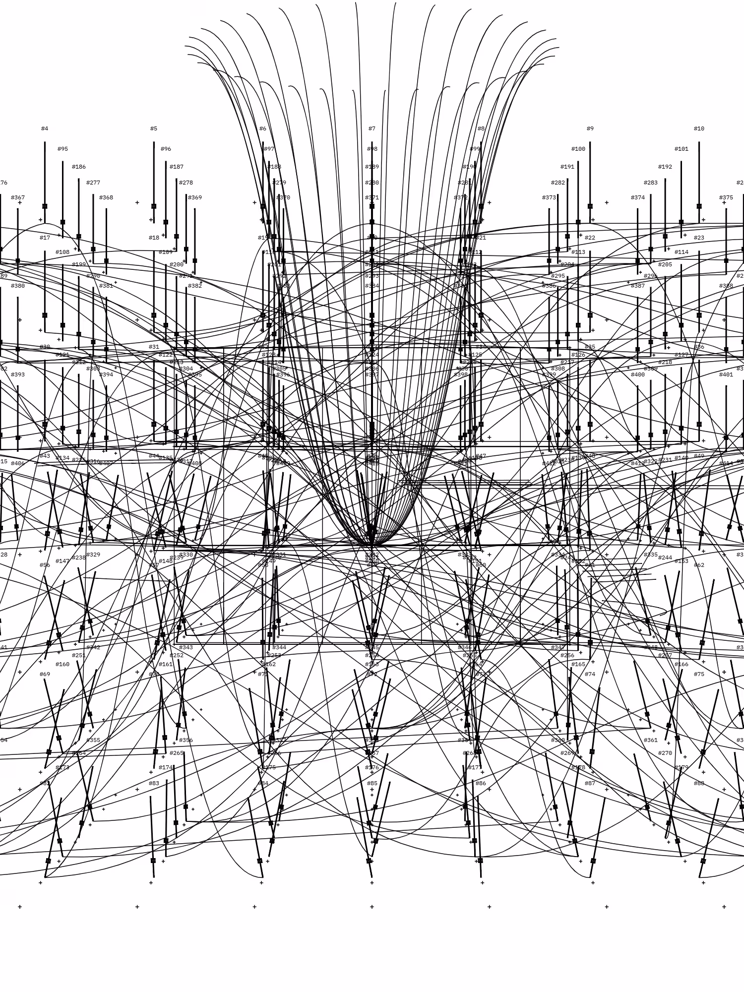 Symphony for n Metronomes #414