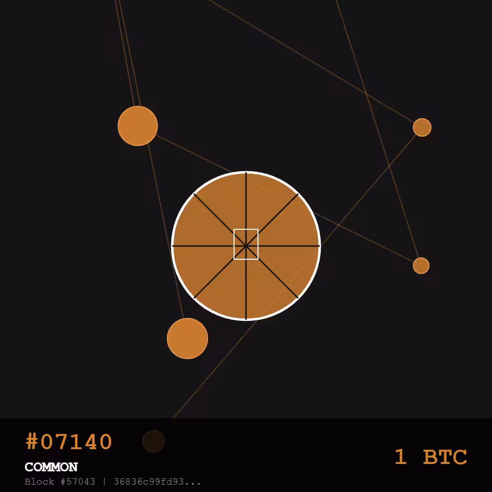 Bitcoin Pizza Genesis: 10K — COMMON Edition | May 22, 2010 - The Day Everything Changed