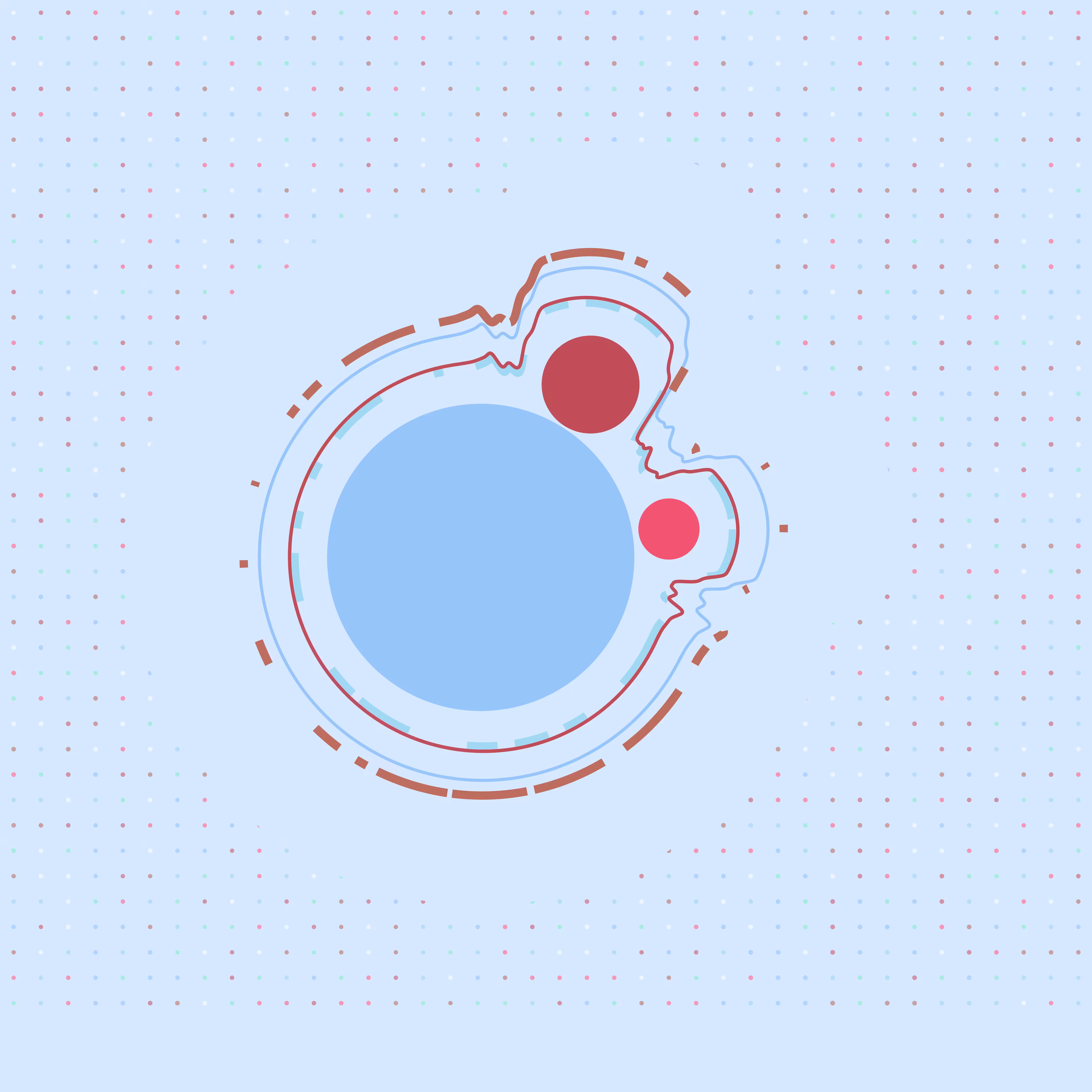cell III
