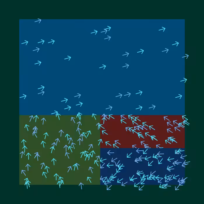 Directions #31