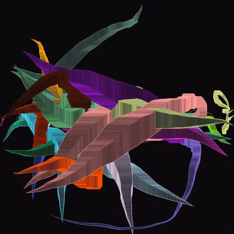 Growth trajectory #1