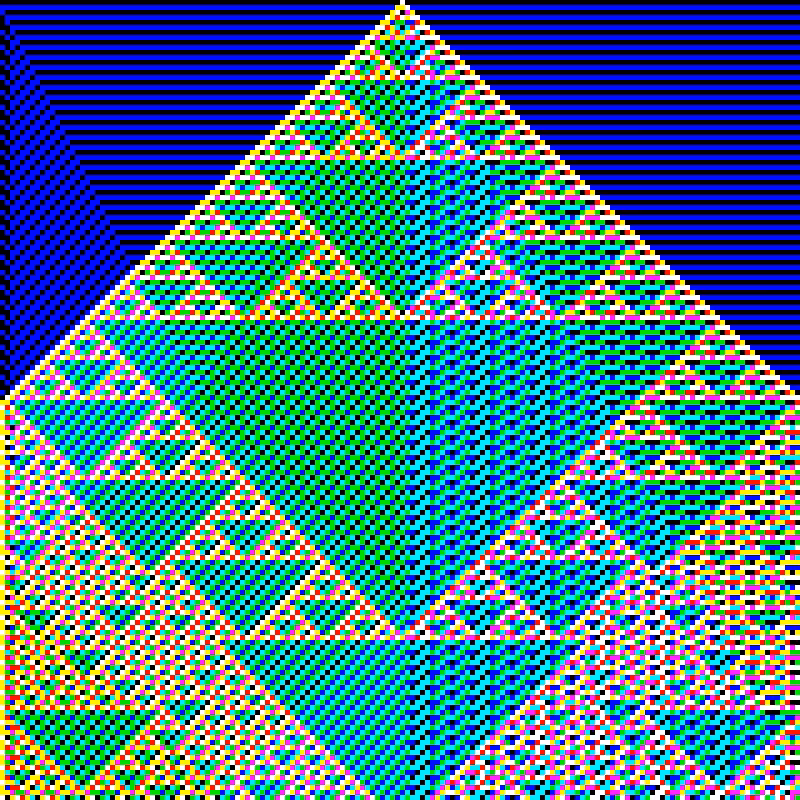 RGB Elementary Cellular Automaton #605