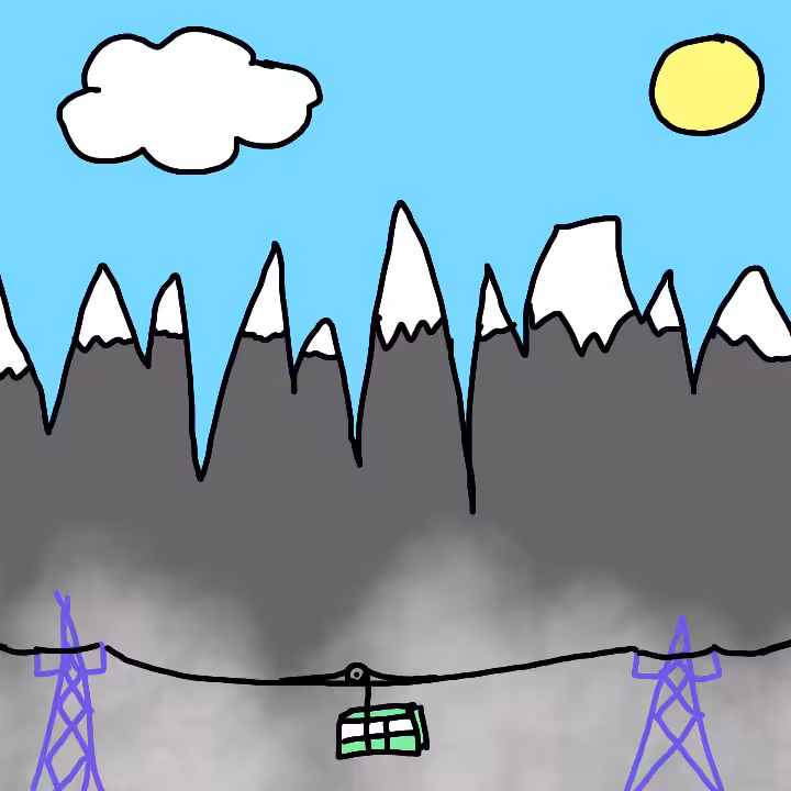 Cable Car