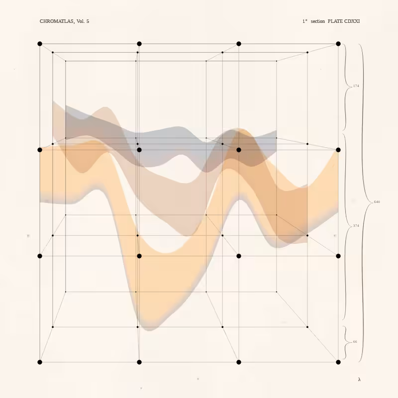 CHROMATLAS, Vol. 5 #74