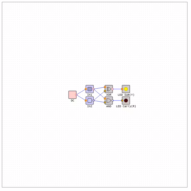 Arithmetic Circuits - Half Adder #9