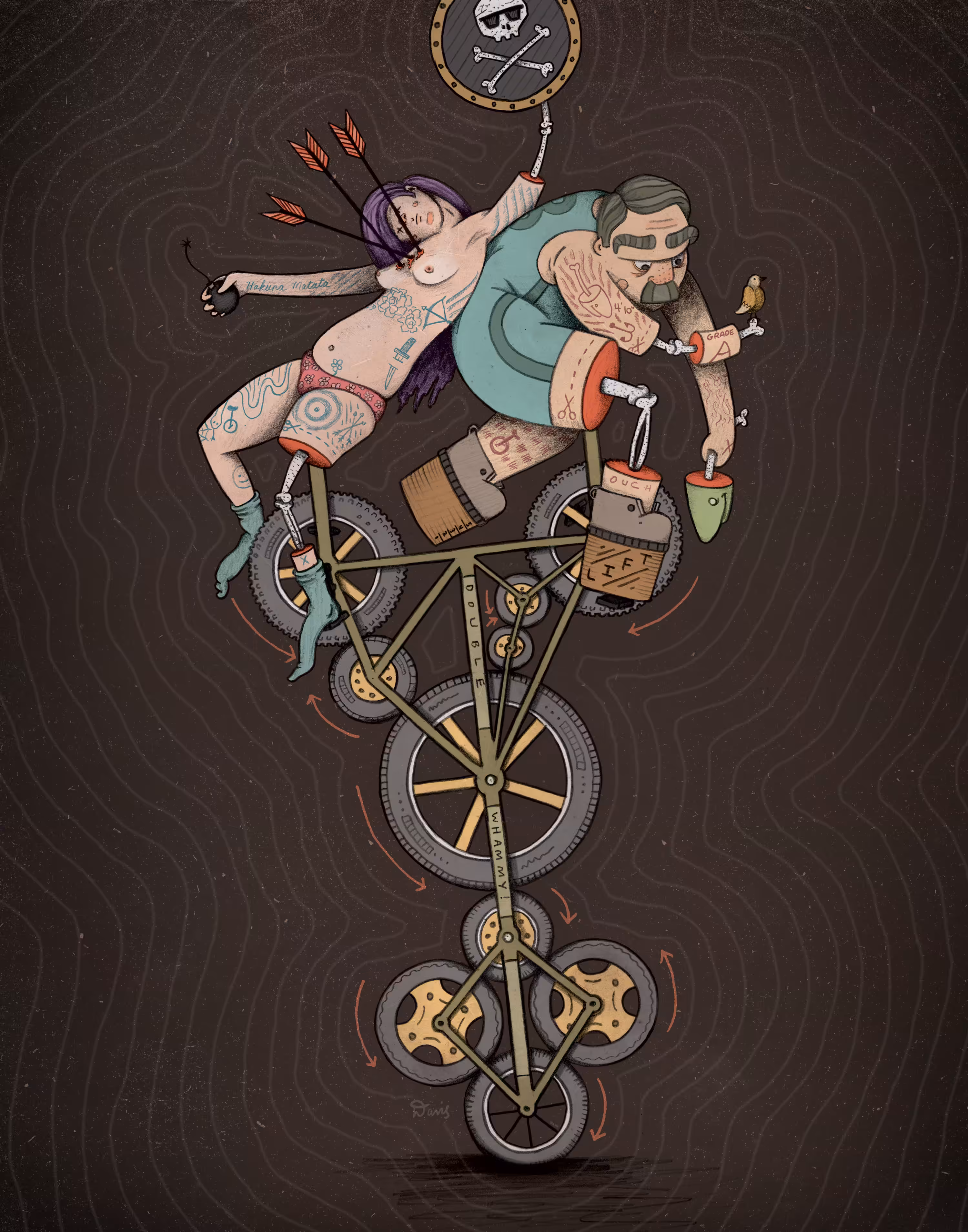 Tandem Love