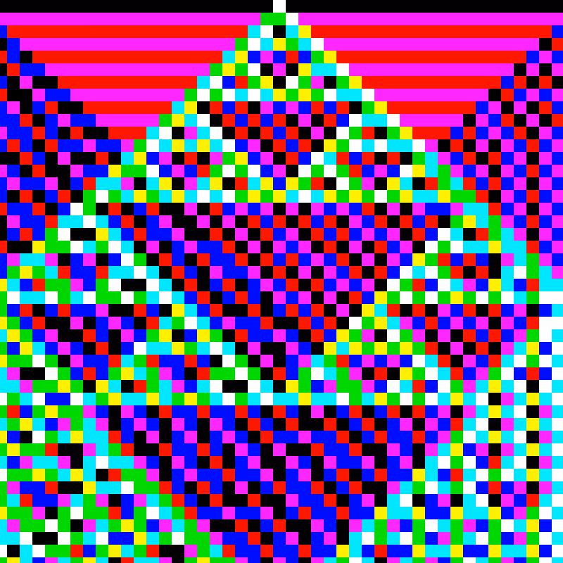 RGB Elementary Cellular Automaton #857