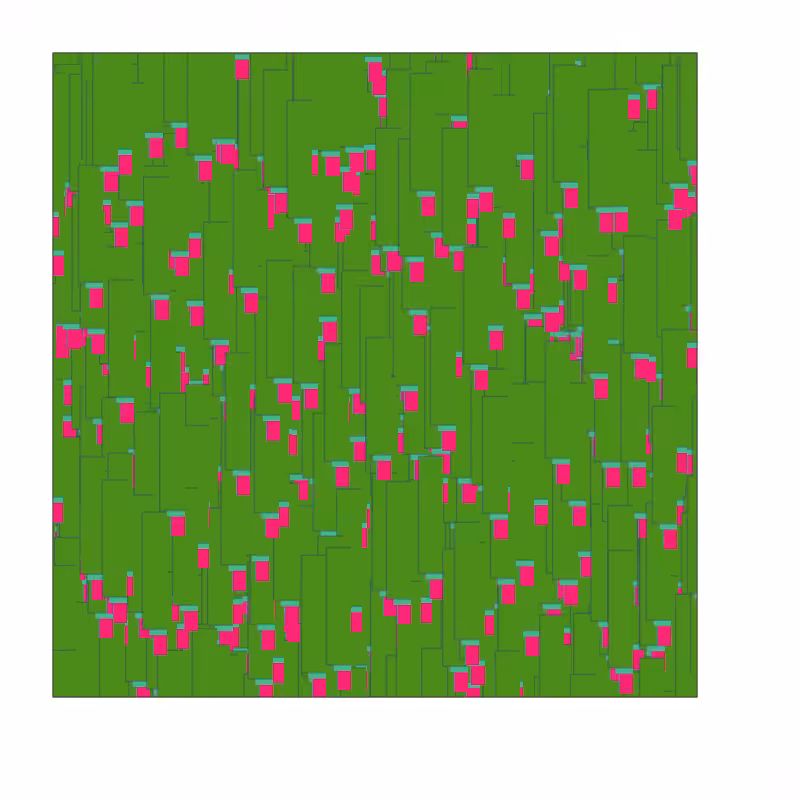 Wild Matrix #147