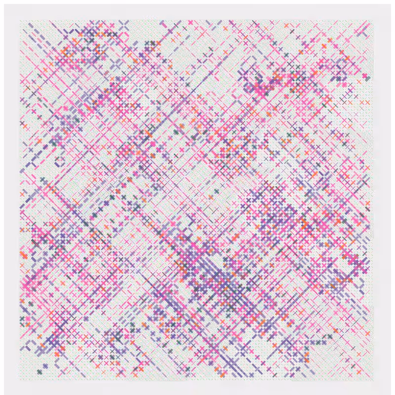 +×− #33