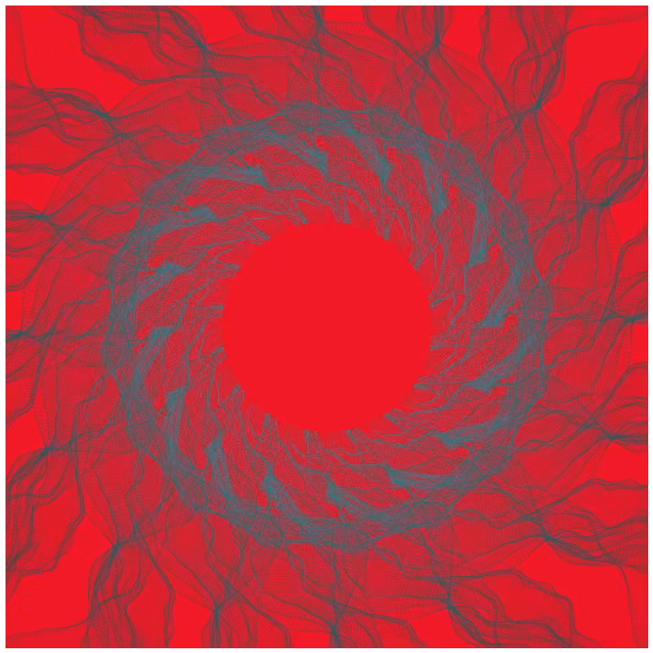 Gravitational Noise #148